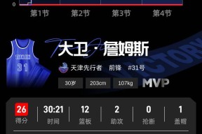 爱游戏-詹姆斯赛事官方发布连败新规，TL争议不断！的简单介绍