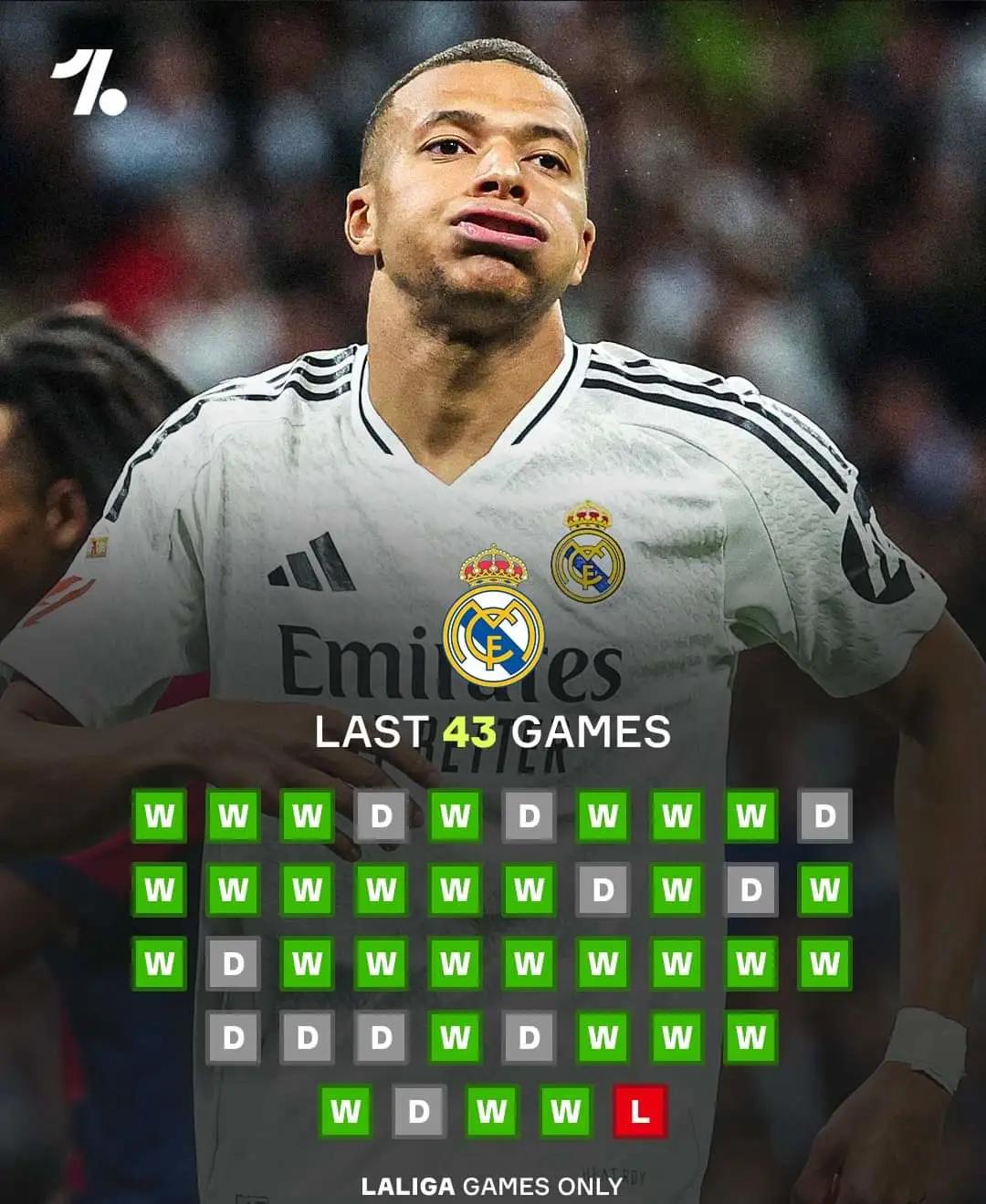 关于姆巴佩连续十五场比赛得分超过最后时刻胜出，雄鹿不断突破！热度持续攀升的信息